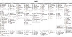 1월4일(토) TV 편성표