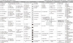 1월6일(월) TV 편성표