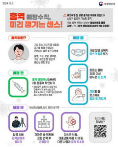 세계적 홍역 유행… 해외여행객·지역사회 '빨간불'