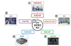 대구 섬유패션에 '로봇기술' 입힌다...현대로보틱스도 참여