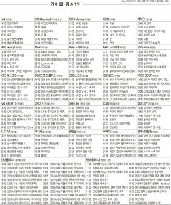 1월7일(화) 케이블·위성TV 편성표