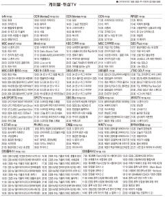 1월8일(수) 케이블·위성TV 편성표