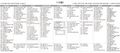1월10일(금) TV 편성표