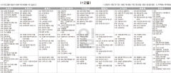 1월12일(일) TV 편성표