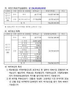 매각 예정가 2천341억원…'대구 서부 최고가 땅' 영남중·고 후적지 새주인 찾는다
