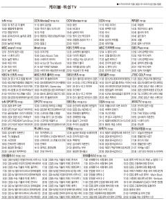 1월13일(월) 케이블·위성TV 편성표