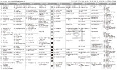 1월14일(화) TV 편성표