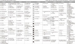 1월16일(목) TV 편성표