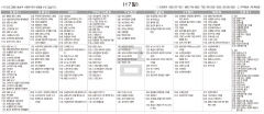 1월17일(금) TV 편성표