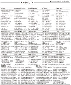 1월20일(월) 케이블·위성TV 편성표