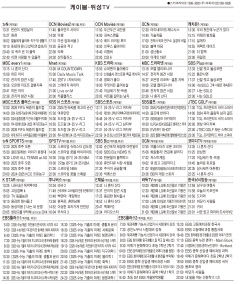 1월22일(수) 케이블·위성TV 편성표
