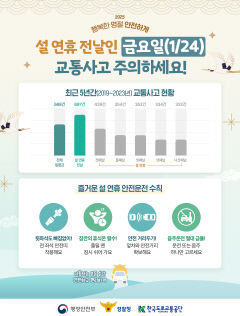 24일 귀성길 교통사고 경계령…
