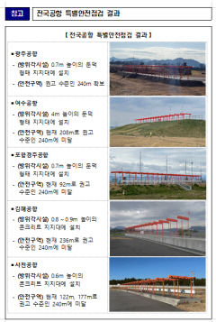 국토부, 대구경북신공항 안전구역 259미터 확보