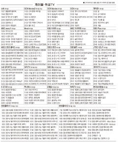 1월23일(목) 케이블·위성TV 편성표