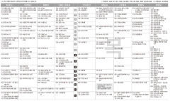 1월23일(목) TV 편성표