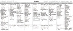 1월24일(금) TV 편성표