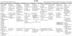 1월25일(토) TV 편성표
