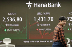 코스피 설 연휴 앞두고 2,530대 회복 마감