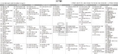 1월27일(월) TV 편성표
