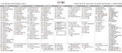 1월31일(금) TV 편성표