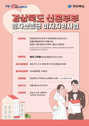 경북도, 신혼부부 임차보증금 이자지원 확대 시행