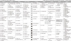 2월3일(월) TV 편성표