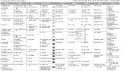 2월4일(화) TV 편성표