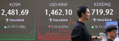 코스피 2천480대 회복…中 추가관세 부과 소식에 상승분 반납