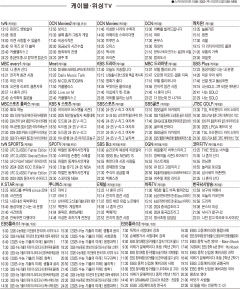 2월5일(수) 케이블·위성TV 편성표