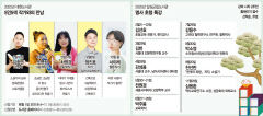 인기 작가·인문학 대표 명사들 올해 대구 몰려 온다