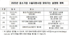 대경중기청, 대구·포항·안동서 수출지원 찾아가는 설명회
