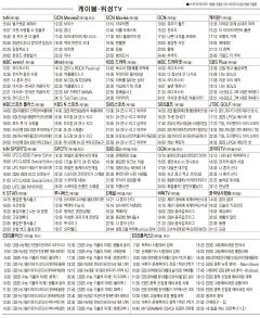 2월6일(목) 케이블·위성TV 편성표