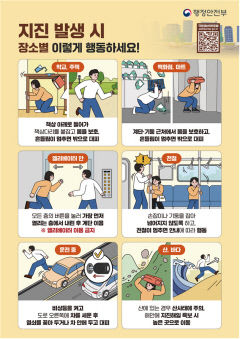 [속보] 충주 규모 3.1 지진에 중대본 가동…위기경보 '경계' 발령
