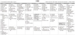 2월8일(토) TV 편성표