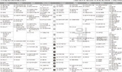 2월10일(월) TV 편성표