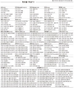 2월12일(수) 케이블·위성TV 편성표