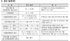 2.5조 규모 '국가 AI 컴퓨팅 센터' 잡아라…대구·경북 등 전국 지자체 각축전