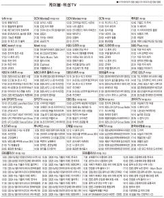 2월17일(월) 케이블·위성TV 편성표
