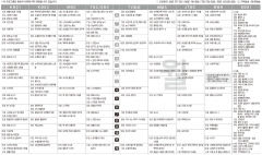 2월17일(월) TV 편성표