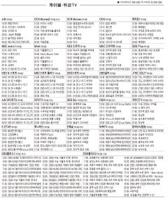 2월18일(화) 케이블·위성TV 편성표