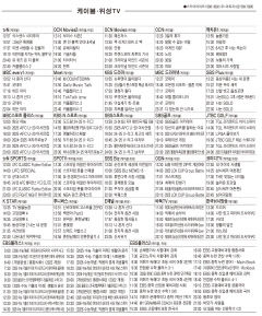 2월19일(수) 케이블·위성TV 편성표