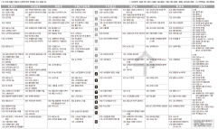 2월19일(수) TV 편성표
