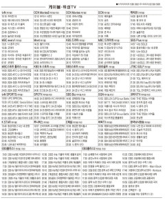 2월20일(목) 케이블·위성TV 편성표