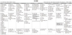 2월22일(토) TV 편성표
