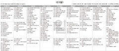2월23일(일) TV 편성표