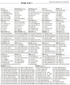 2월24일(월) 케이블·위성TV 편성표