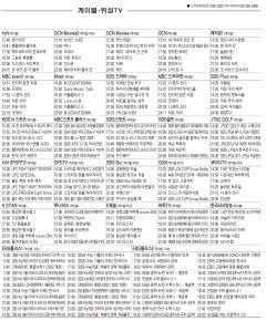 2월25일(화) 케이블·위성TV 편성표