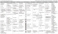 2월25일(화) TV 편성표