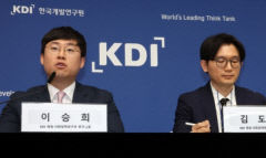KDI 