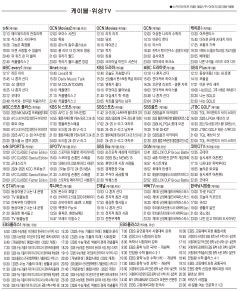 2월26일(수) 케이블·위성TV 편성표